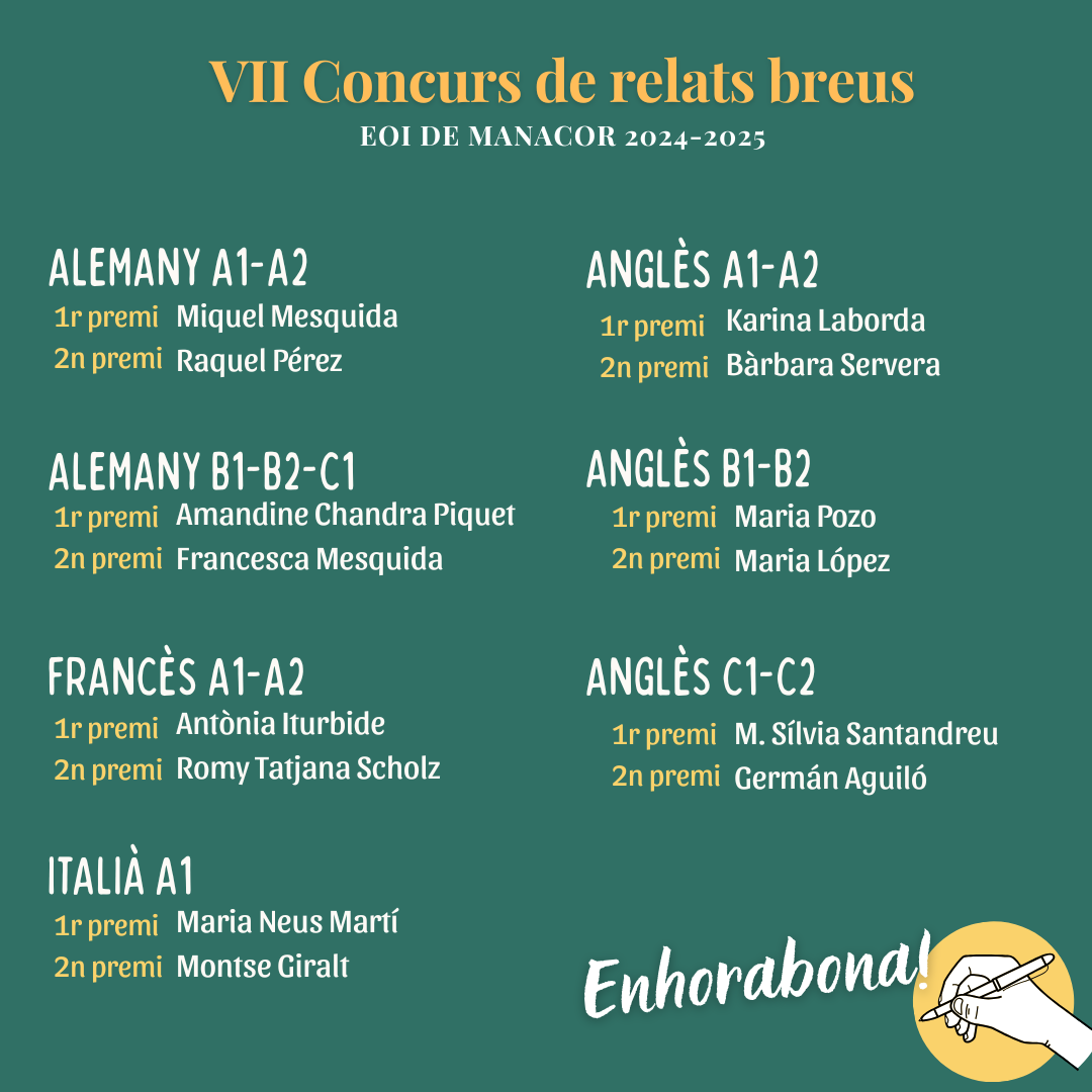 Guanyadors Consurs Relats